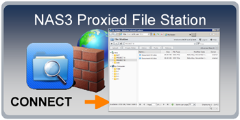 File Station Proxied